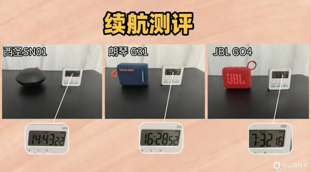 蓝牙音响哪个品牌好?西圣JBL朗琴三大热门音箱实测数据对比