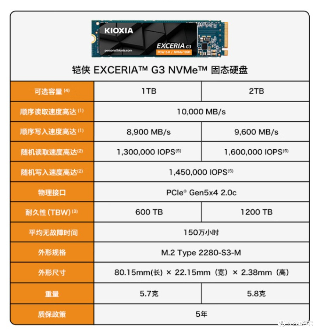 极速存储体验,定义你的效率新纪元:铠侠VC10固态硬盘