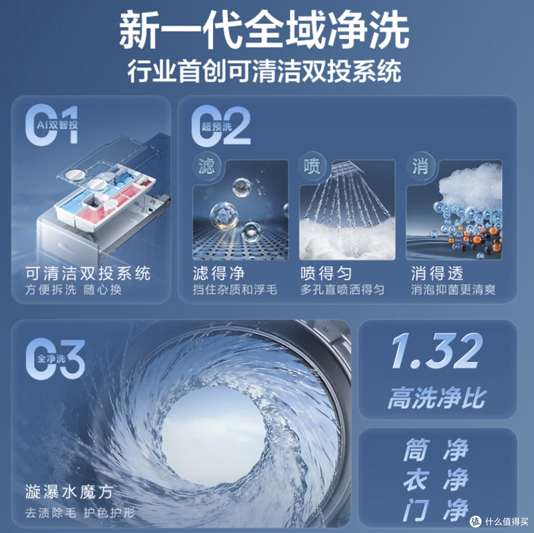 小天鹅 小乌梅5.0轻享版 TD10K20 洗烘一体机 10KG新品上市!!!
