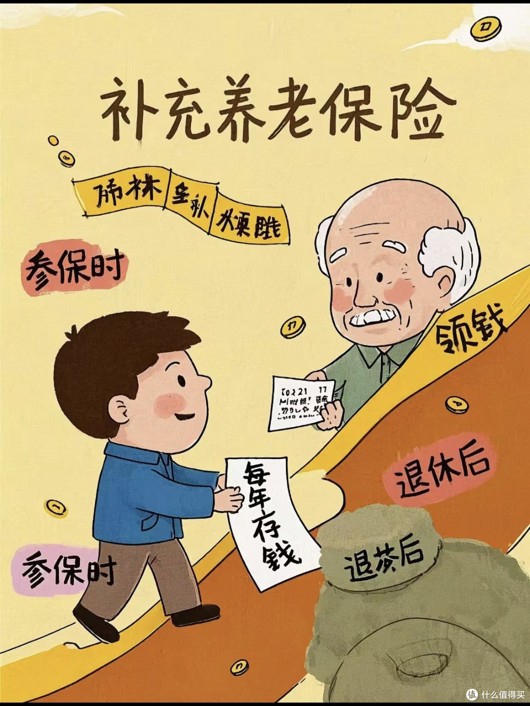 30 岁践行极简生活，我用低欲望攒下养老本金，活得更通透