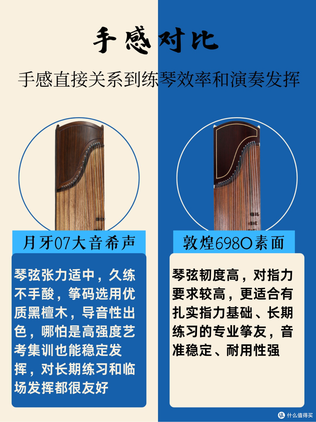 1分钟告诉你艺考古筝怎么选㊙️小白必看‼️