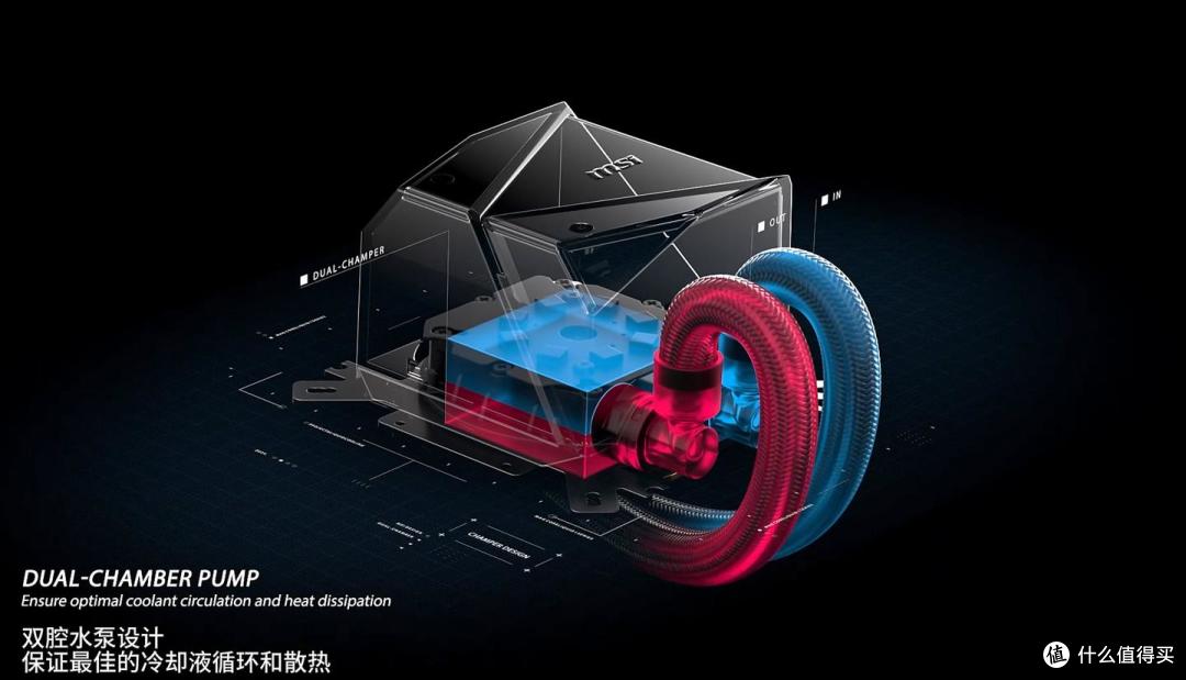 2026年装机必看:Intel Ultra与AMD 9000系,现在的“真香”定律