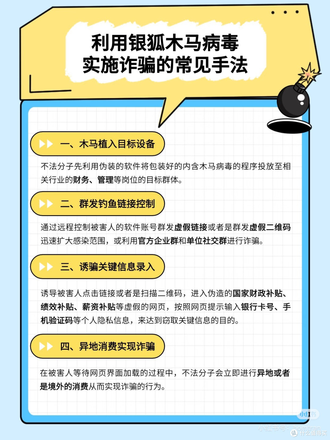 警惕低价陷阱保安全正规购买