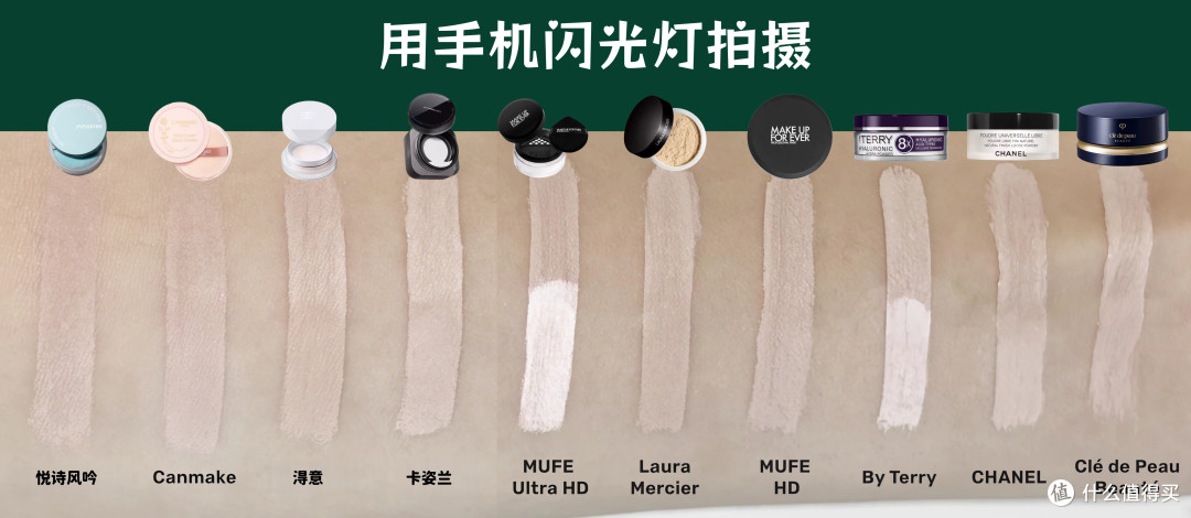 散粉多品实测|开价or专柜,广东回南天里谁能抗住泛白/暗沉/脱妆