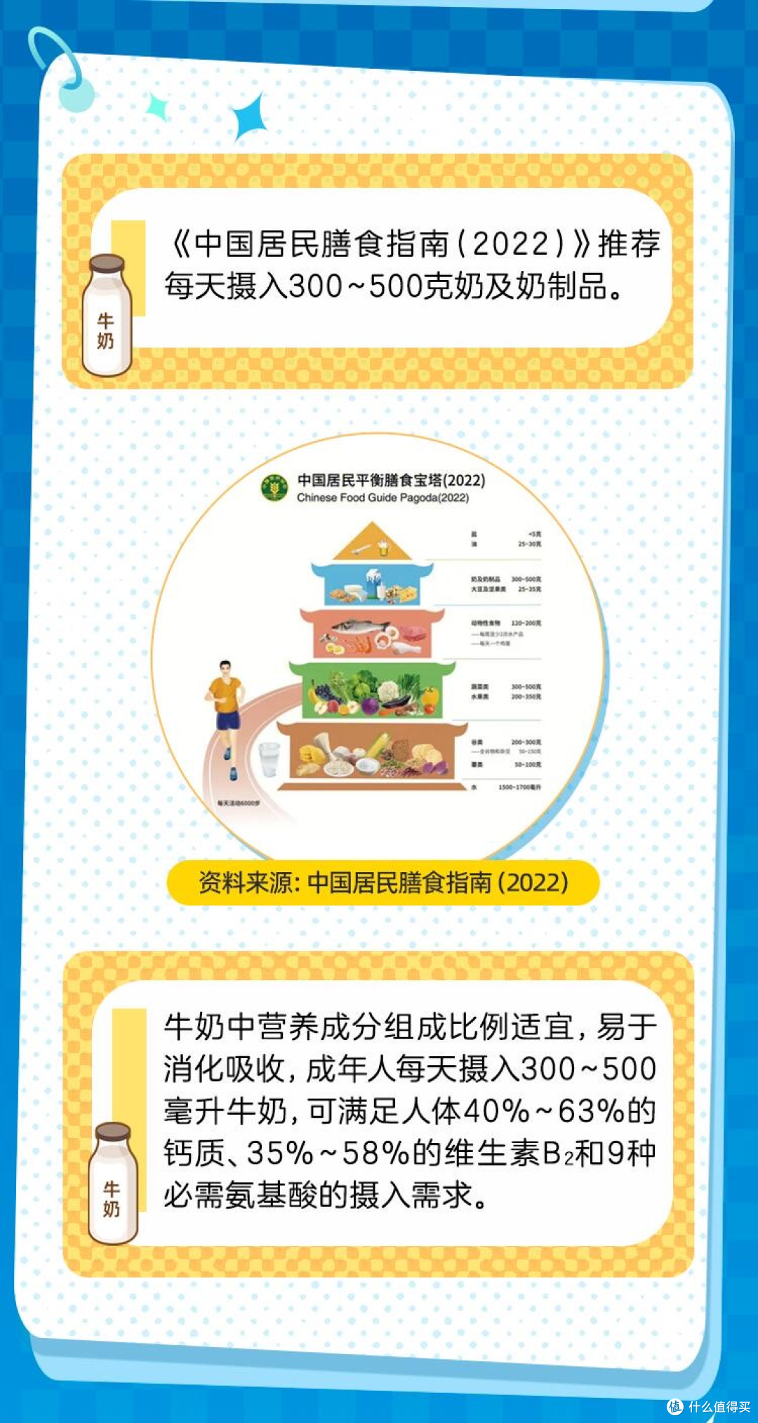 挑牛奶记住这要点，看透本质放心消费选