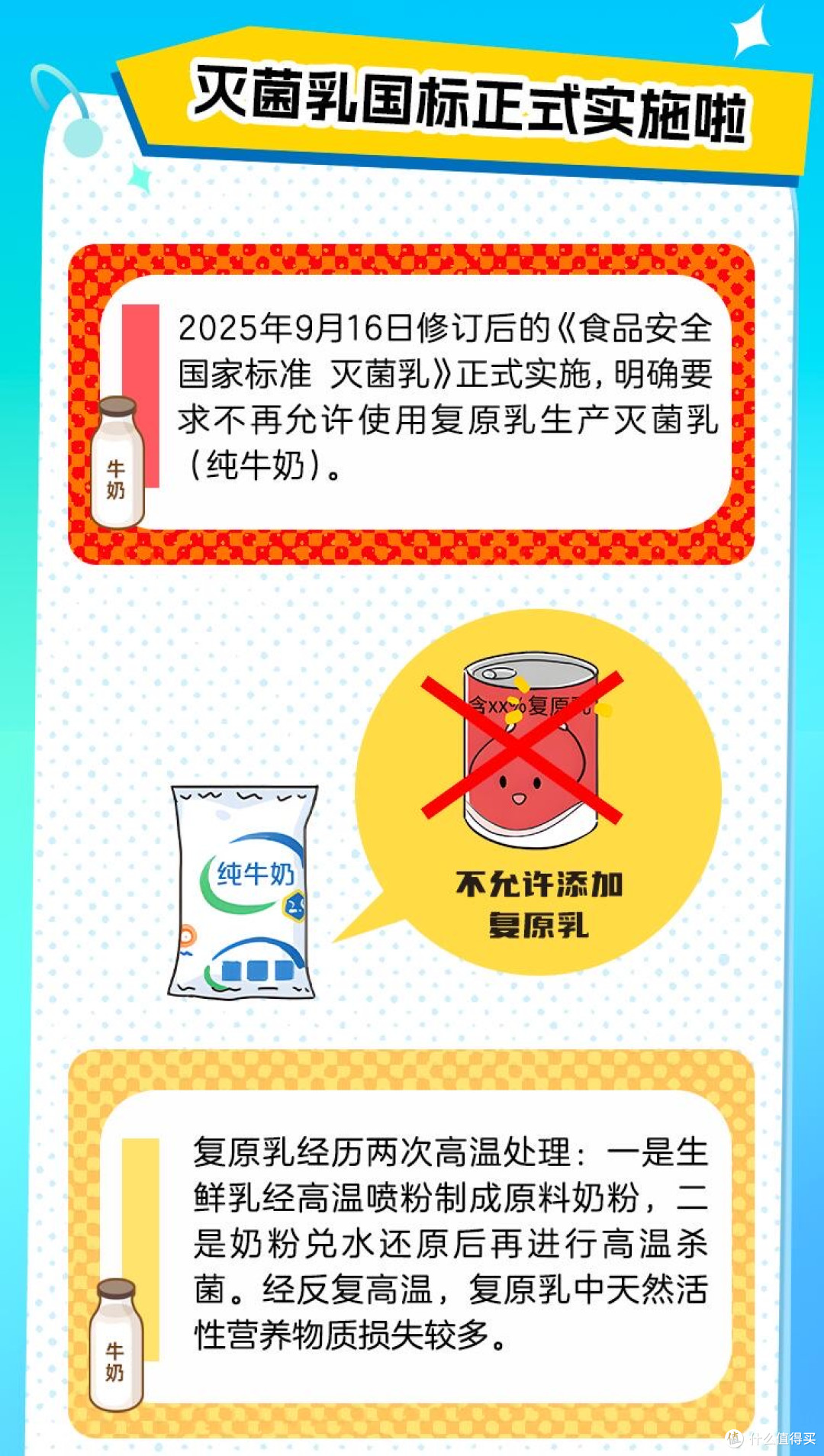 挑牛奶记住这要点，看透本质放心消费选