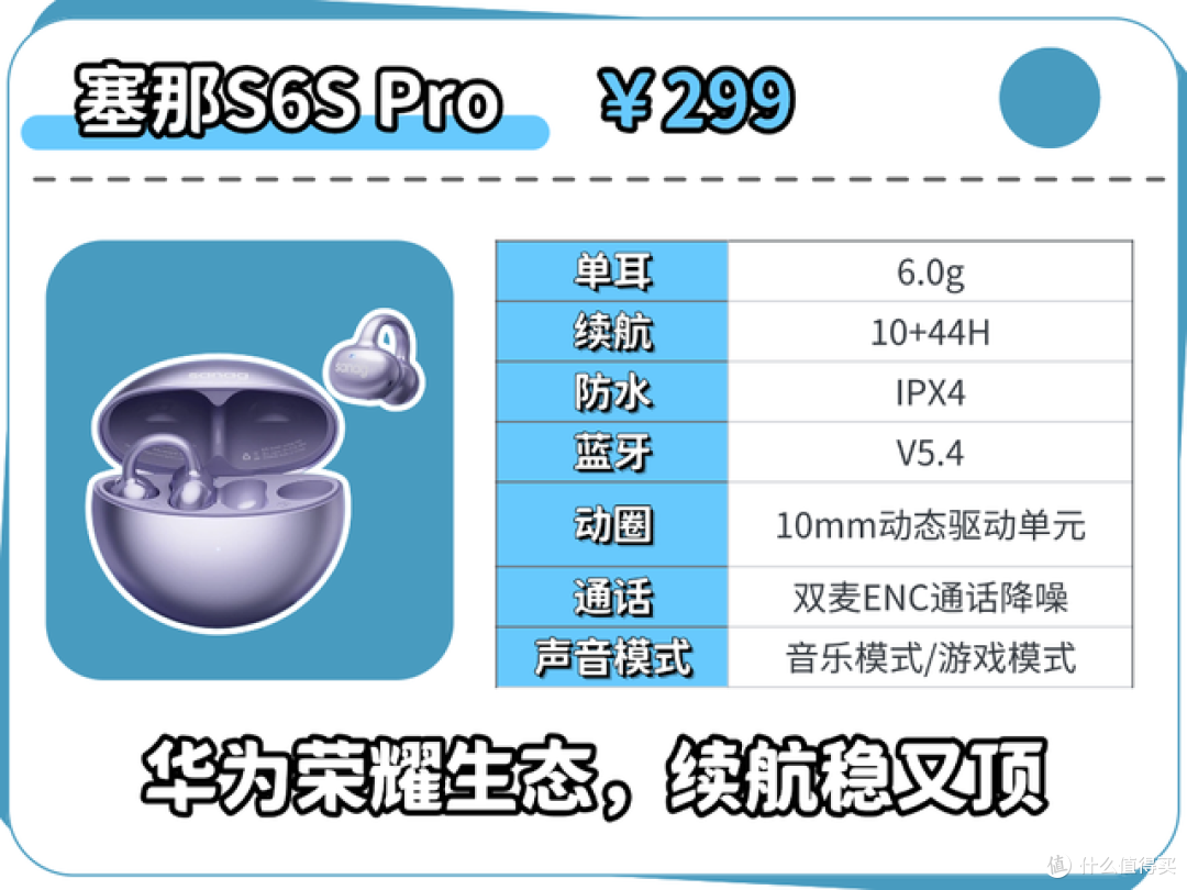 耳夹式耳机哪款好?虹觅、塞那、荣耀耳夹式耳机评测对比