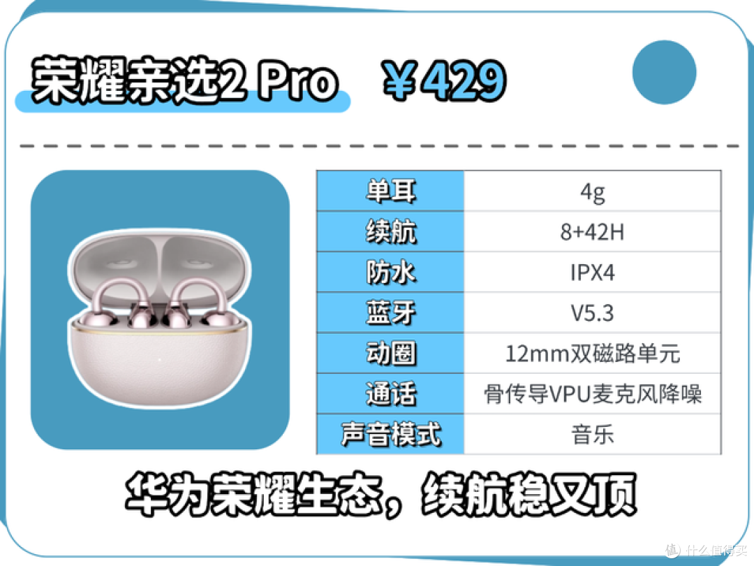 耳夹式耳机哪款好?虹觅、塞那、荣耀耳夹式耳机评测对比