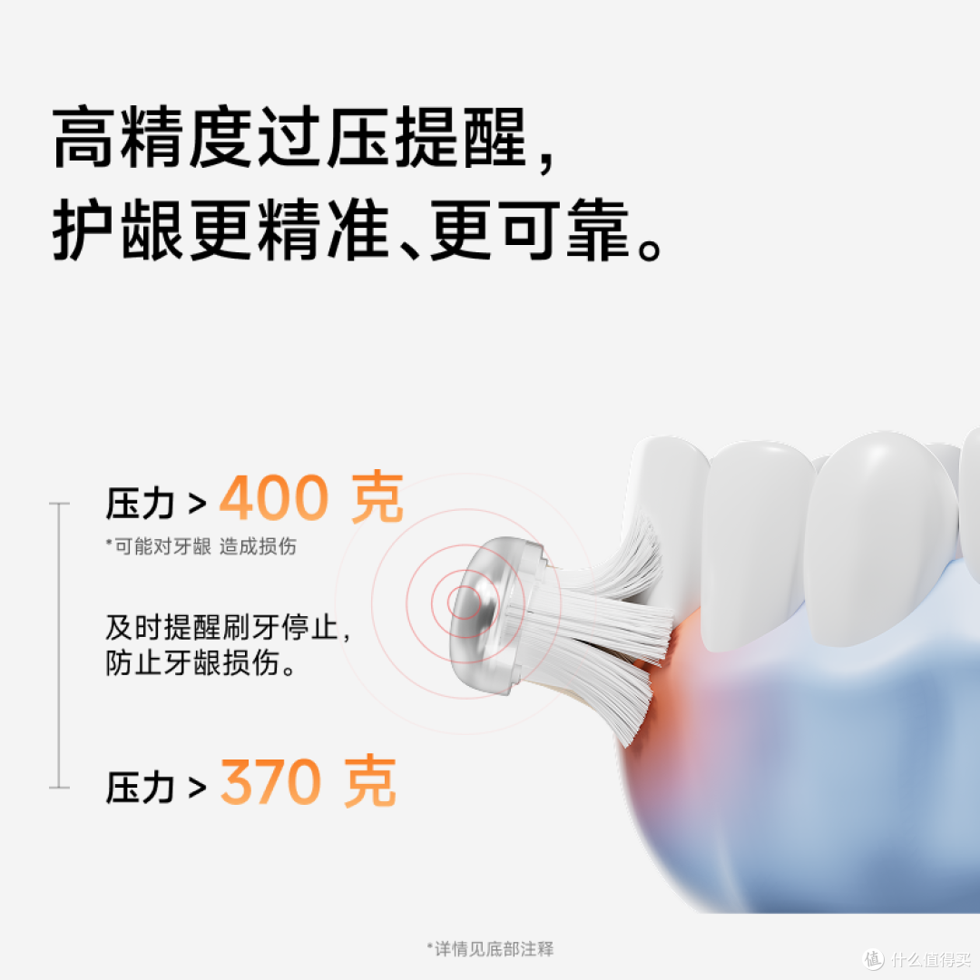 电动牙刷哪款好?测评5款必入款,7天亮白10倍洁净