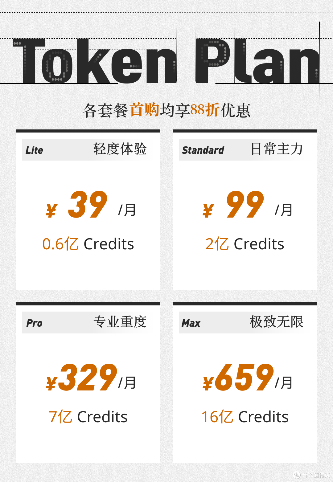 小米Token Plan计划发布了,什么水平?