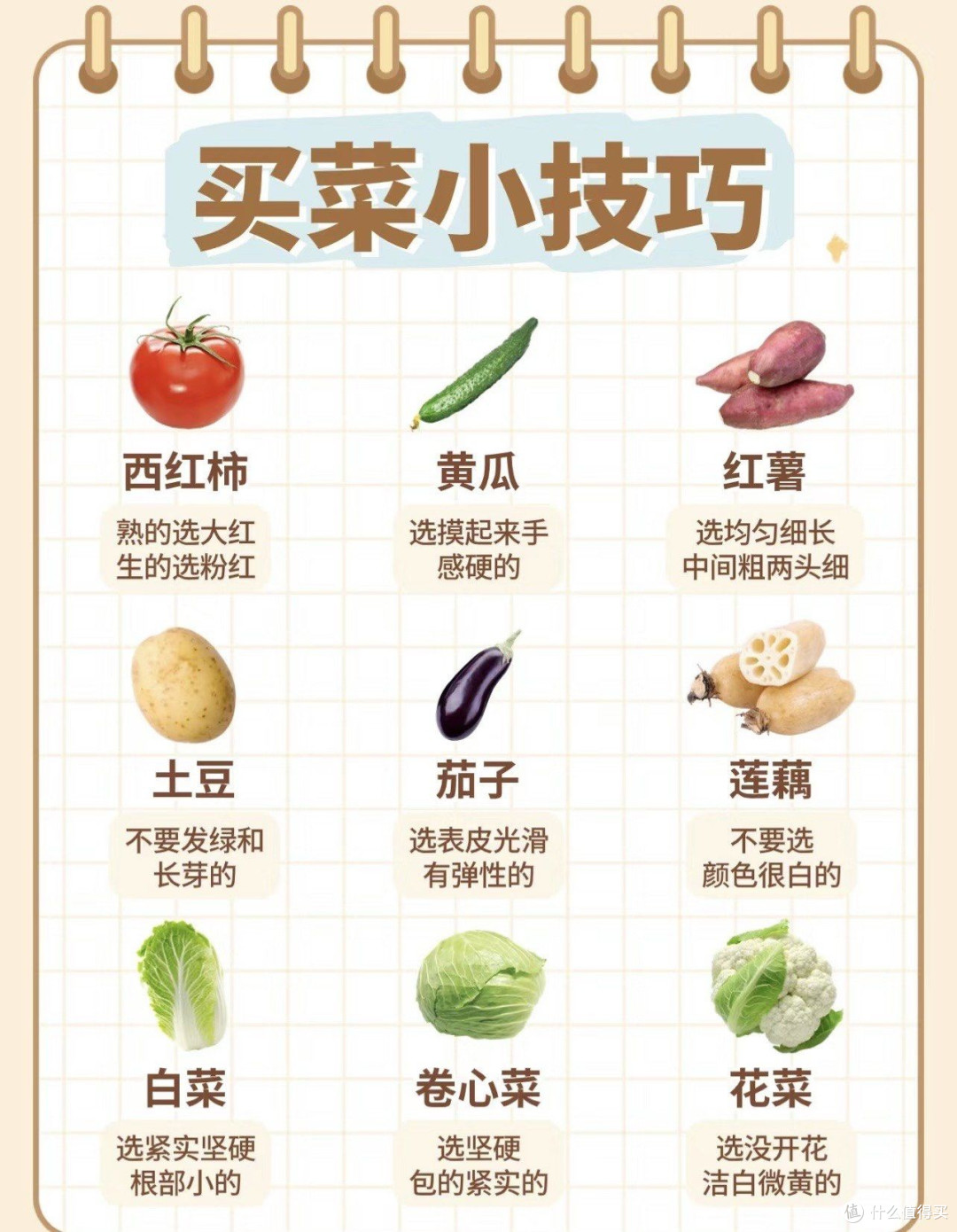 超市生鲜选购技巧与避坑指南