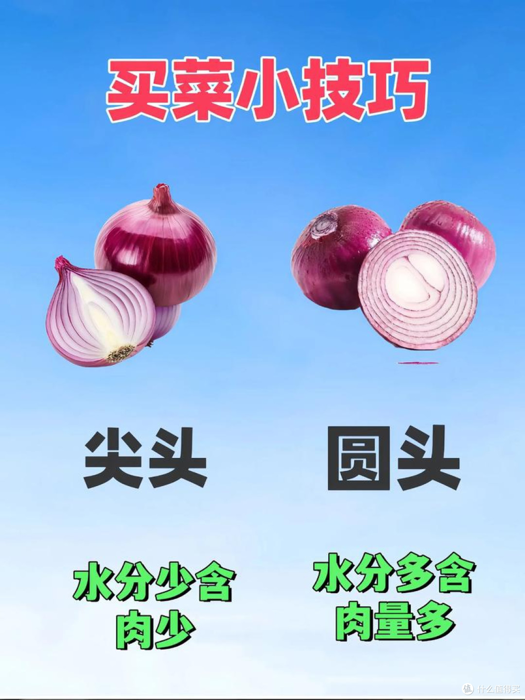 超市生鲜选购技巧与避坑指南