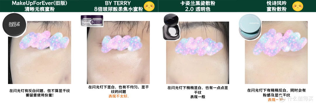 散粉多品实测|开价or专柜,广东回南天里谁能抗住泛白/暗沉/脱妆