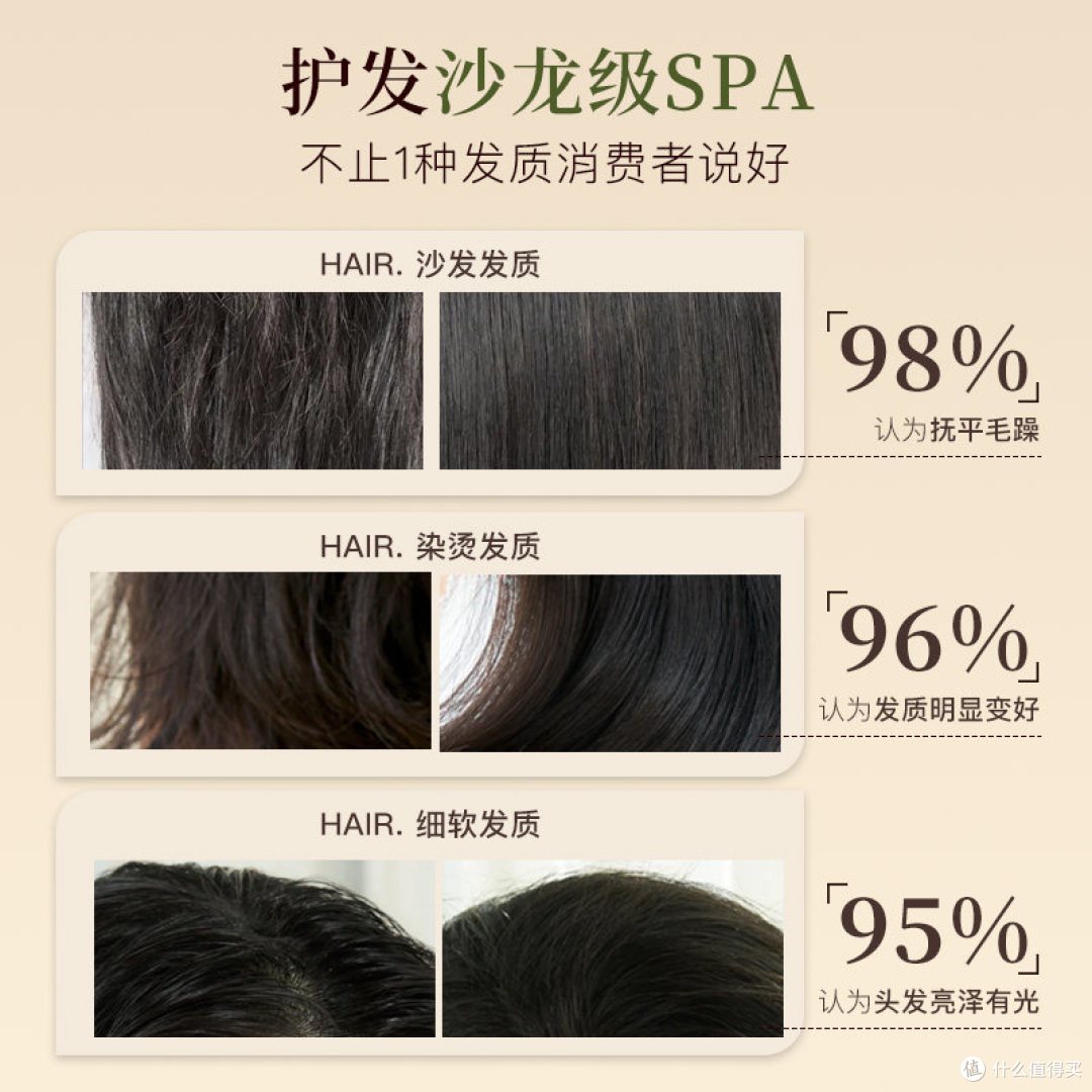 这瓶“预洗油”让我告别炸毛！😱