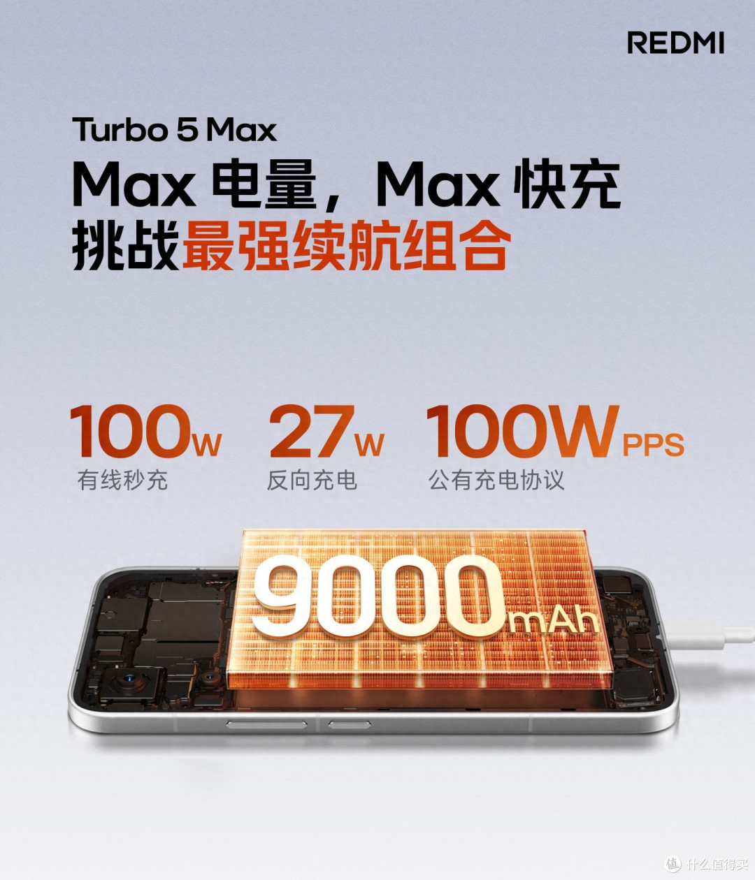 不纠结！华为畅享90 Pro Max vs 红米Turbo 5 Max，2000档闭眼入