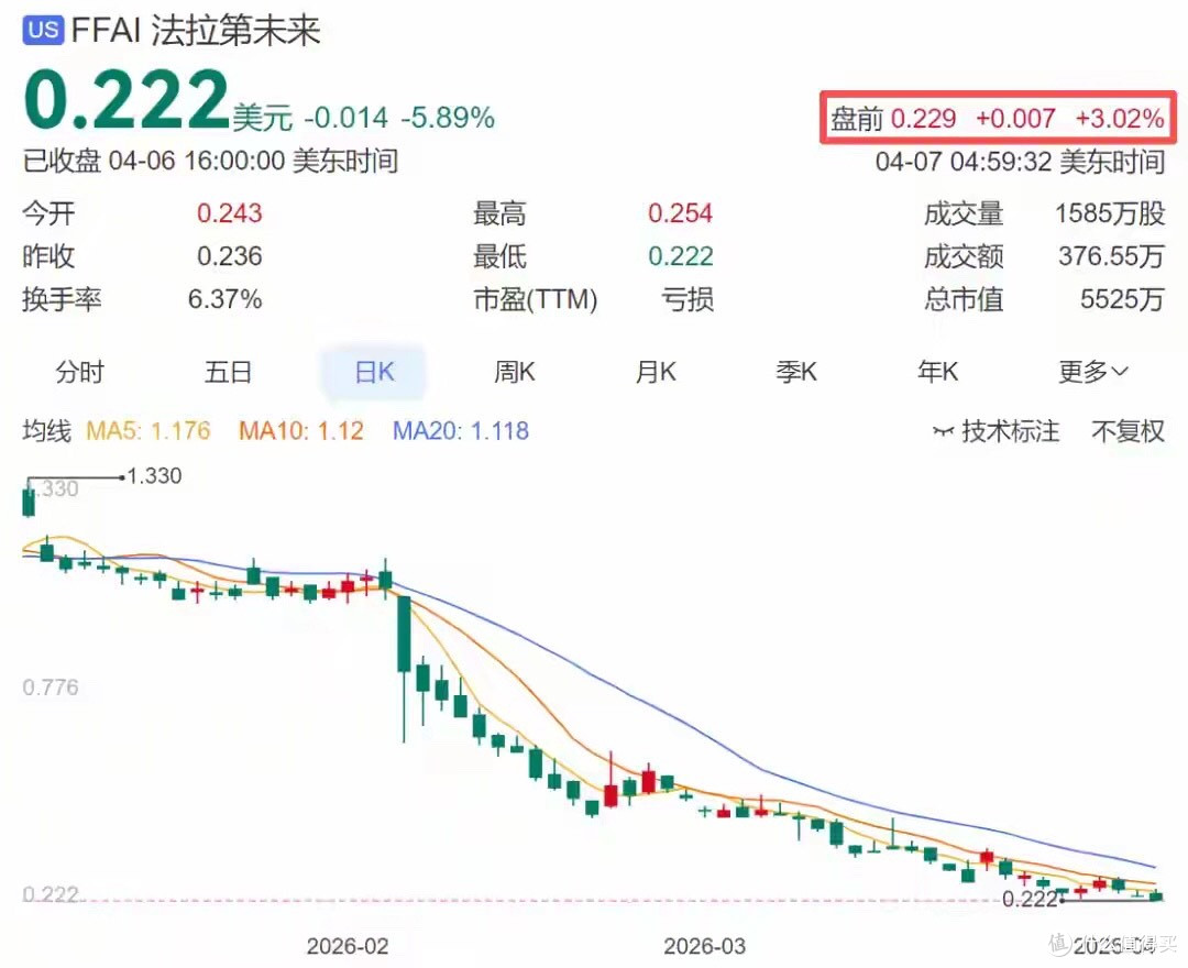 贾跃亭宣布大消息，震惊全场！