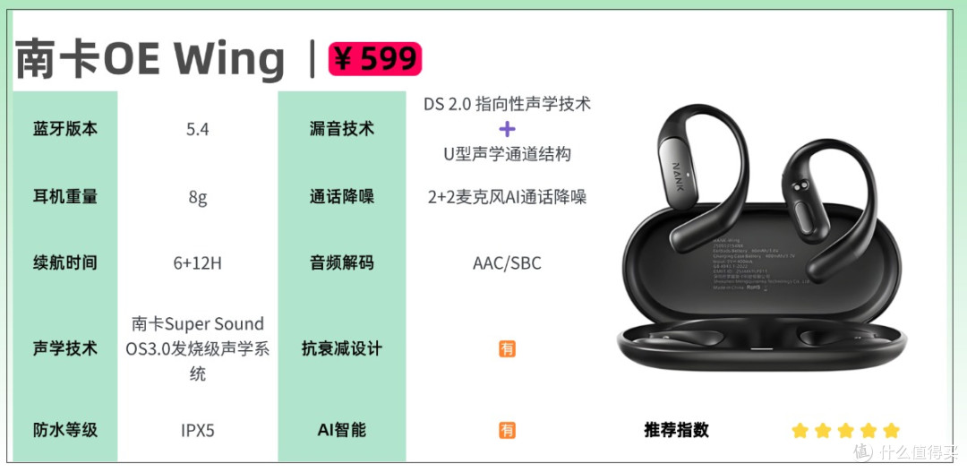 好用的蓝牙耳机有哪些？盘点2026年口碑好的十大蓝牙耳机品牌