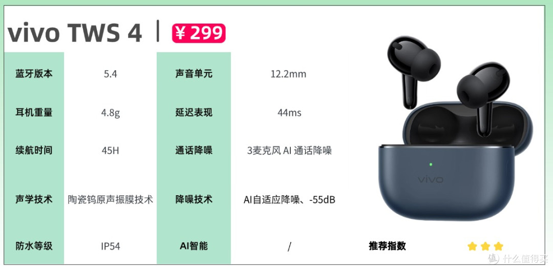 好用的蓝牙耳机有哪些？盘点2026年口碑好的十大蓝牙耳机品牌