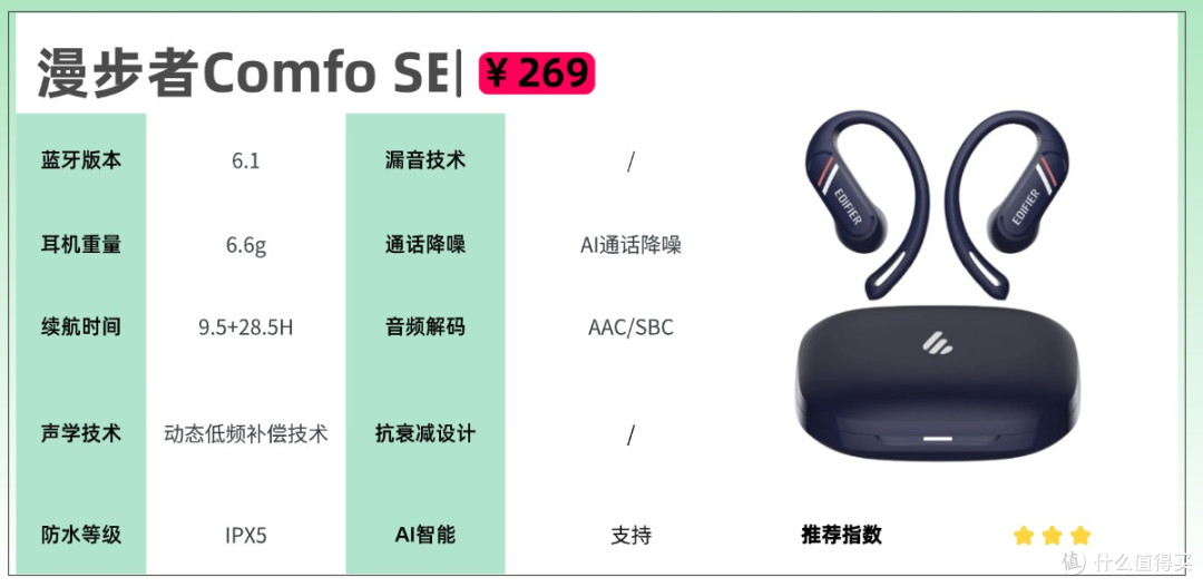好用的蓝牙耳机有哪些？盘点2026年口碑好的十大蓝牙耳机品牌