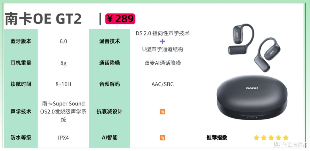 好用的蓝牙耳机有哪些？盘点2026年口碑好的十大蓝牙耳机品牌