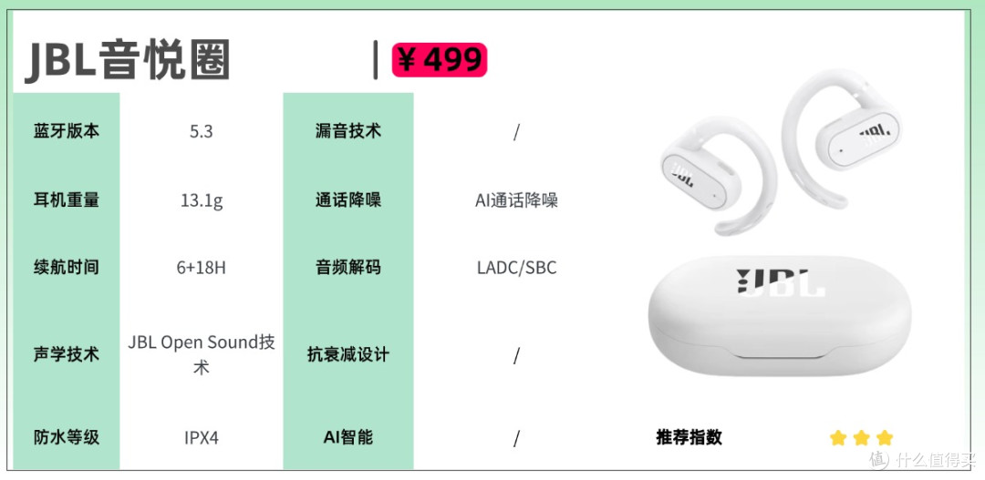 好用的蓝牙耳机有哪些？盘点2026年口碑好的十大蓝牙耳机品牌
