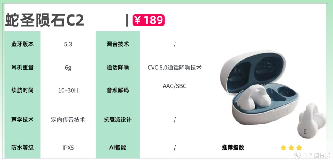 好用的蓝牙耳机有哪些？盘点2026年口碑好的十大蓝牙耳机品牌