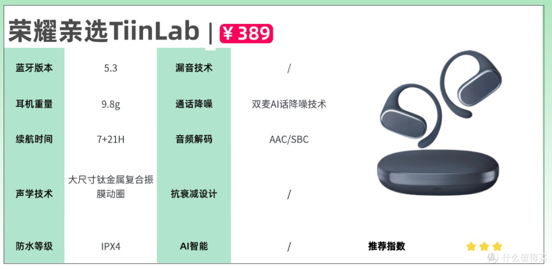 好用的蓝牙耳机有哪些？盘点2026年口碑好的十大蓝牙耳机品牌