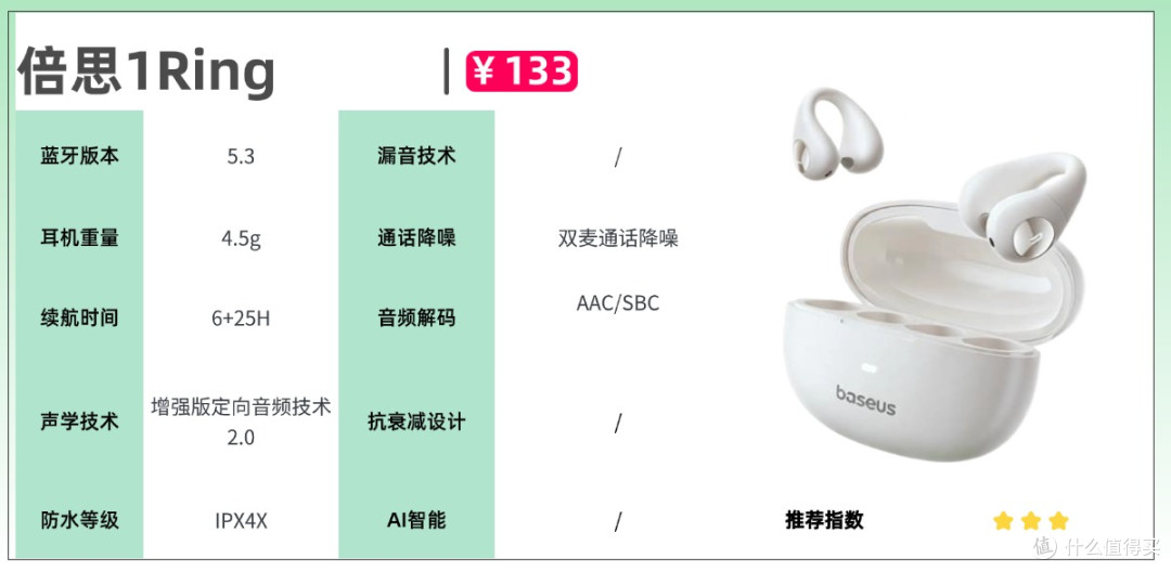 好用的蓝牙耳机有哪些？盘点2026年口碑好的十大蓝牙耳机品牌