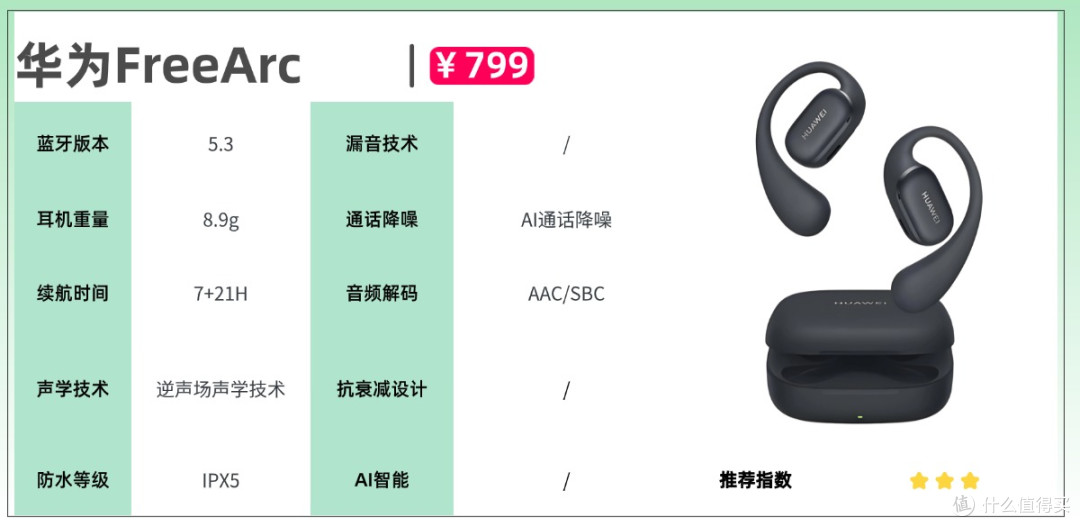 好用的蓝牙耳机有哪些？盘点2026年口碑好的十大蓝牙耳机品牌