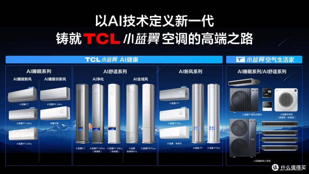5年再造一个新TCL空调!凭什么?怎么干?