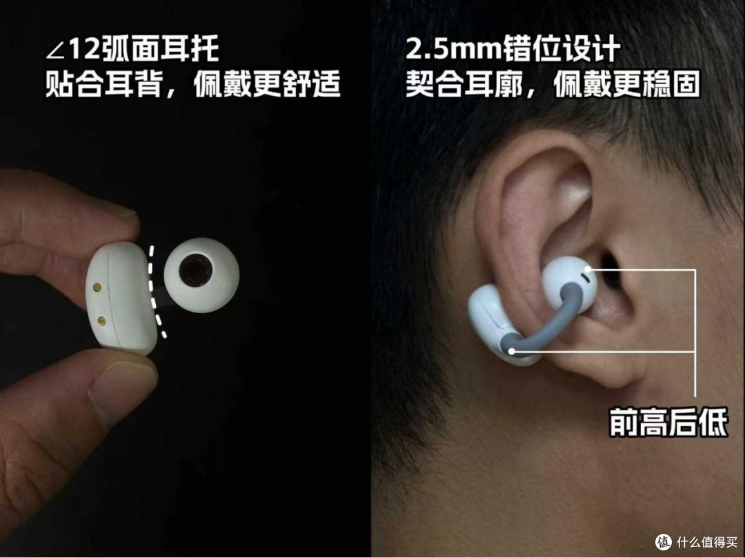 耳夹式耳机品牌哪个好?十大口碑最好的热门耳夹式耳机推荐