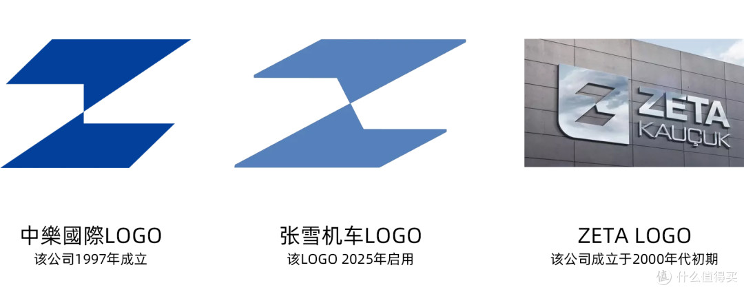 张雪机车LOGO被指抄袭?国产机车世界夺冠后陷设计风波