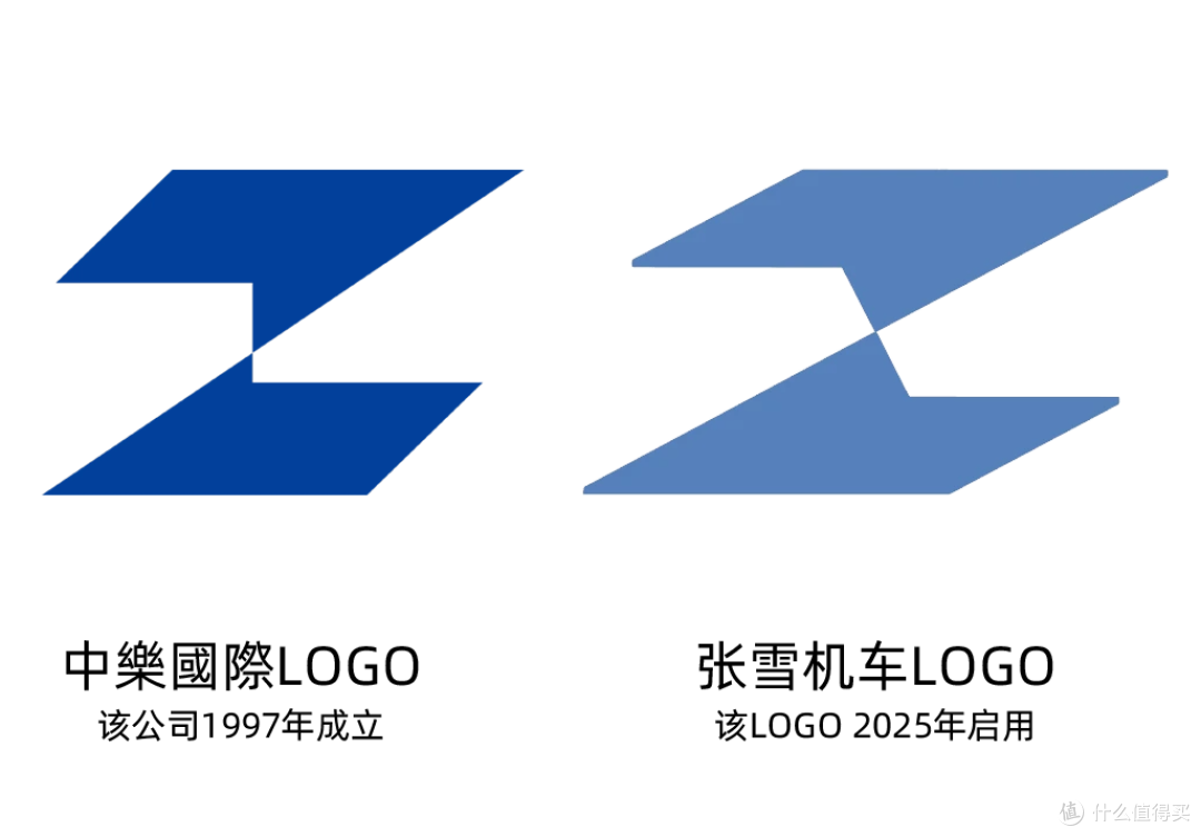 张雪机车LOGO被指抄袭?国产机车世界夺冠后陷设计风波