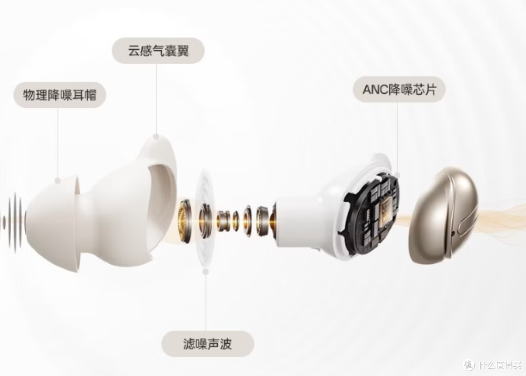 睡眠耳机哪个牌子戴着舒服?2026十大高口碑睡眠耳机盘点!