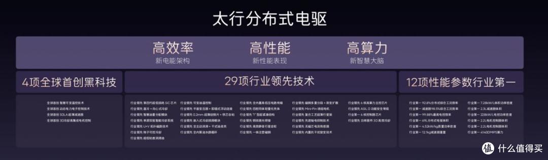 阿维塔双车重磅发布 新阿维塔12上市、阿维塔06T开启预售
