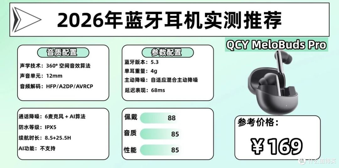 无线蓝牙耳机哪个品牌好?盘点2026年口碑比较高的十大蓝牙耳机