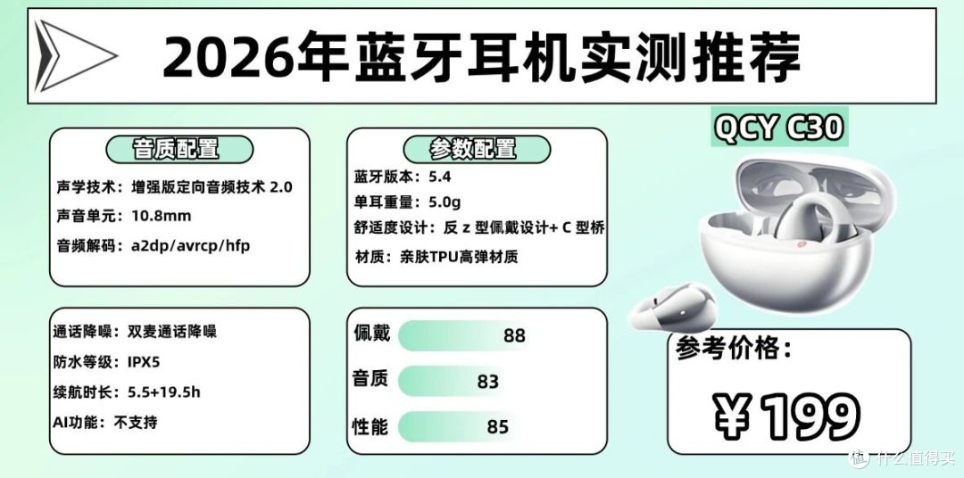 无线蓝牙耳机哪个品牌好?盘点2026年口碑比较高的十大蓝牙耳机