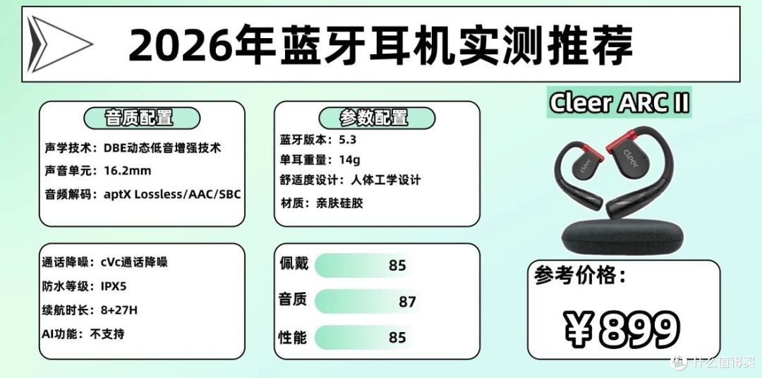 无线蓝牙耳机哪个品牌好?盘点2026年口碑比较高的十大蓝牙耳机