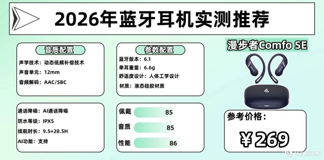 无线蓝牙耳机哪个品牌好?盘点2026年口碑比较高的十大蓝牙耳机