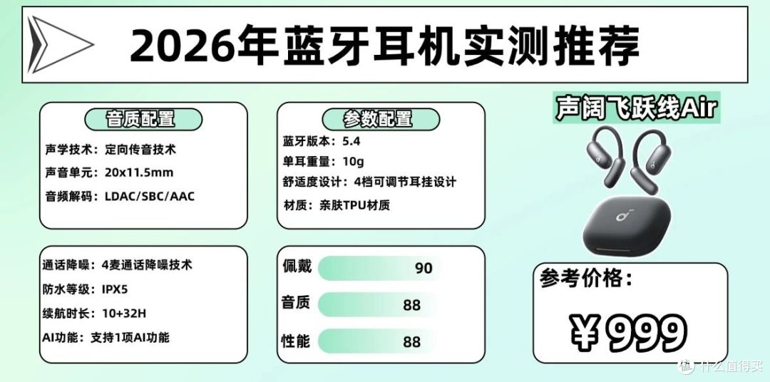 无线蓝牙耳机哪个品牌好?盘点2026年口碑比较高的十大蓝牙耳机