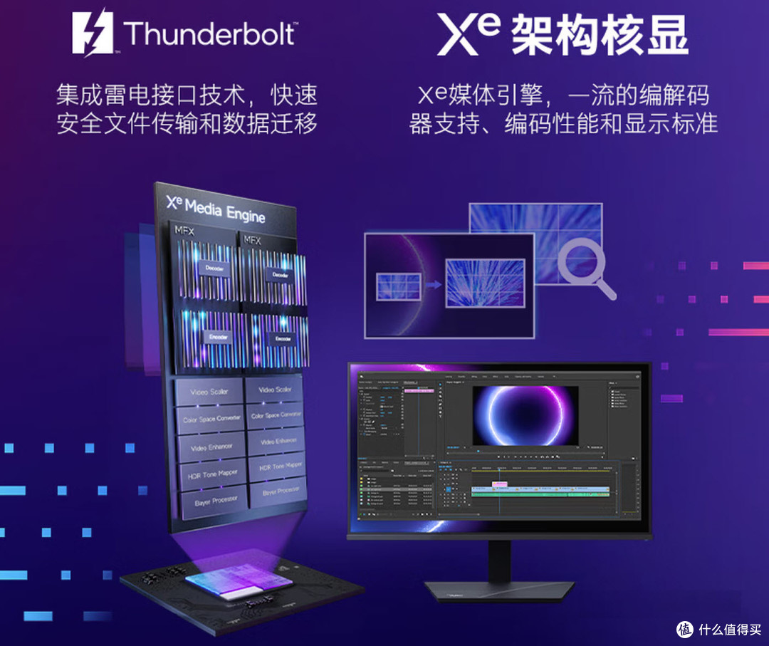 2026年4月装机避坑指南:Ultra5 250K PLUS还是锐龙9600X随便剁手