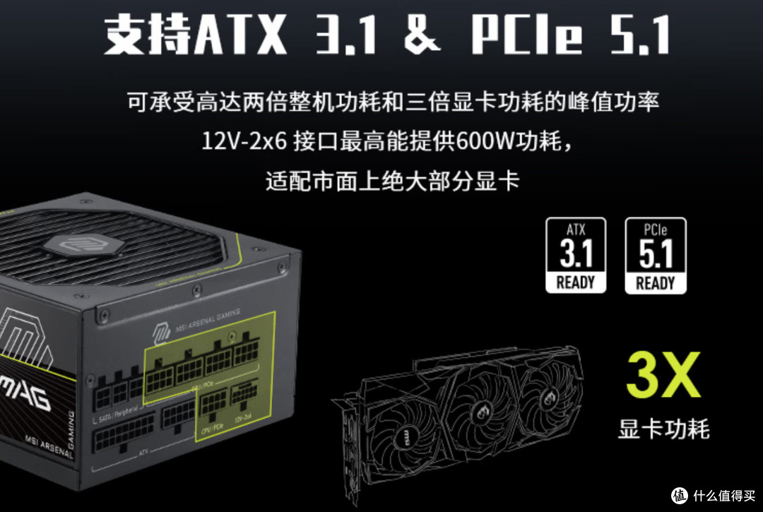2026年4月装机避坑指南:Ultra5 250K PLUS还是锐龙9600X随便剁手