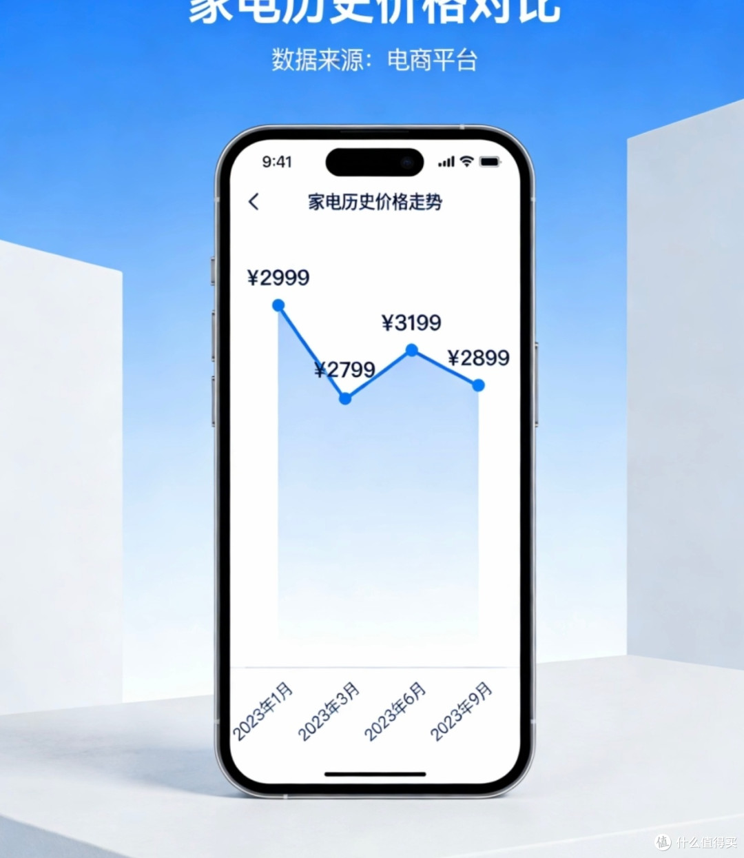 网购家电避坑指南:核心参数与售后