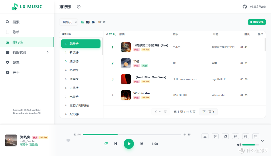 你的 NAS 缺一个音乐播放器:界面清爽,音质无损,关键是免费!
