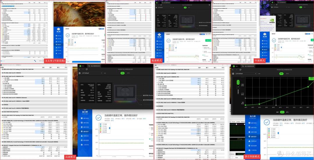 自适应智能控温,核心直降38°C——雷蛇(Razer)笔记本散热底座