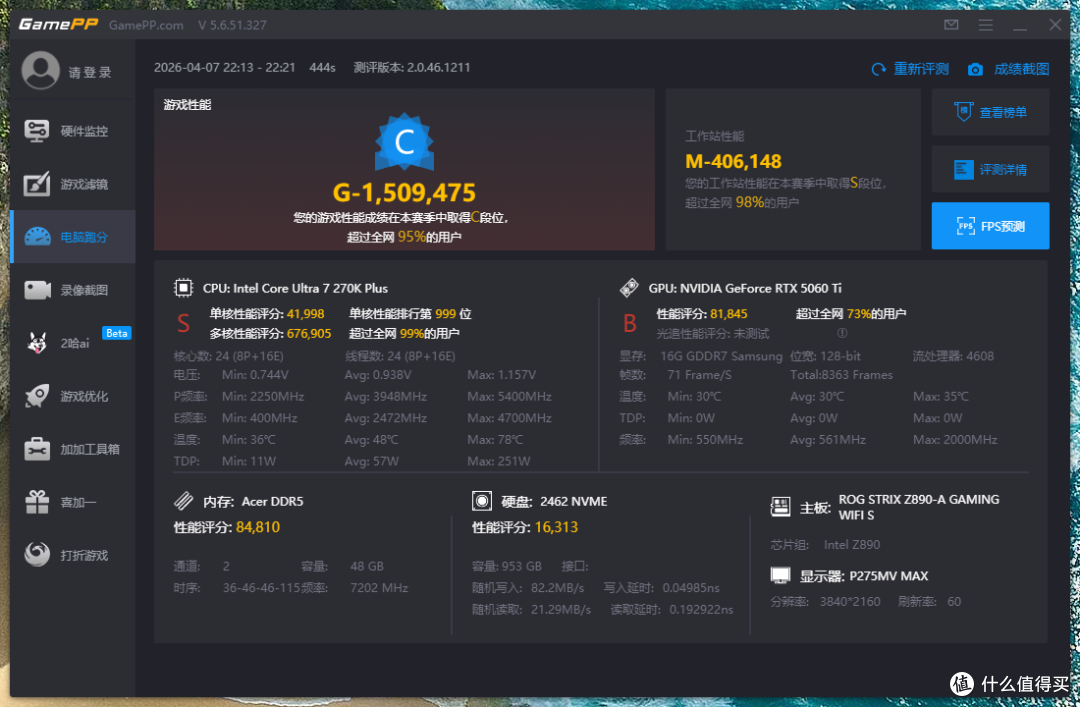 老内存再战!Intel 270K Plus 华硕ROG Z890吹雪S,是更理智选择