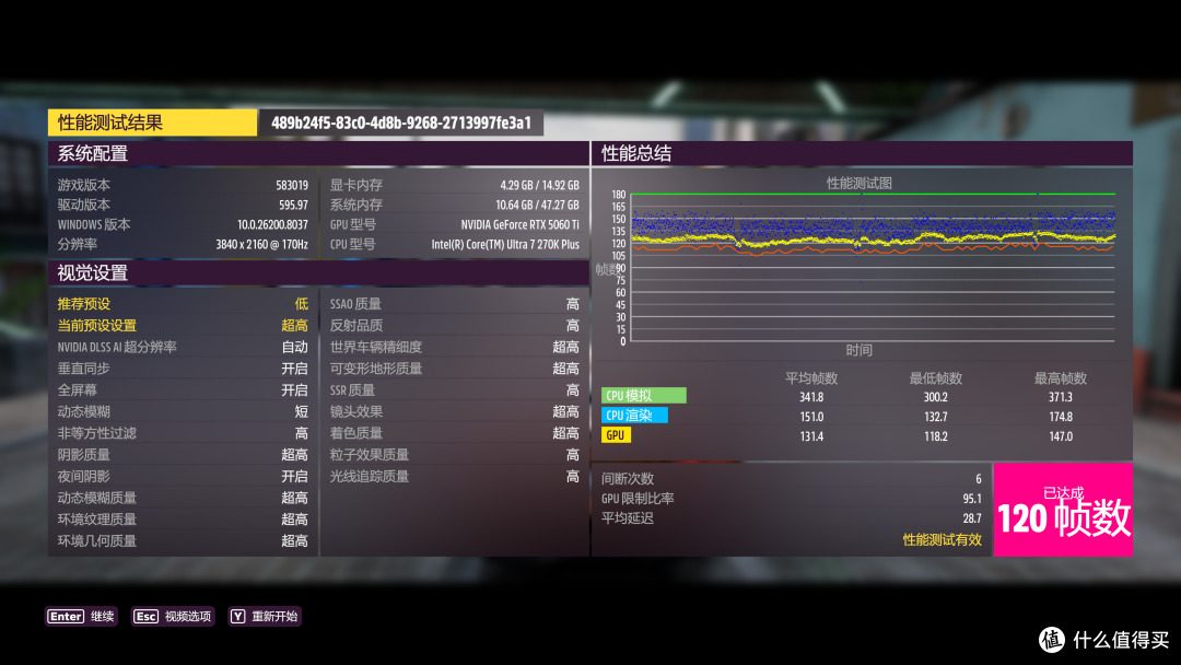 老内存再战!Intel 270K Plus 华硕ROG Z890吹雪S,是更理智选择
