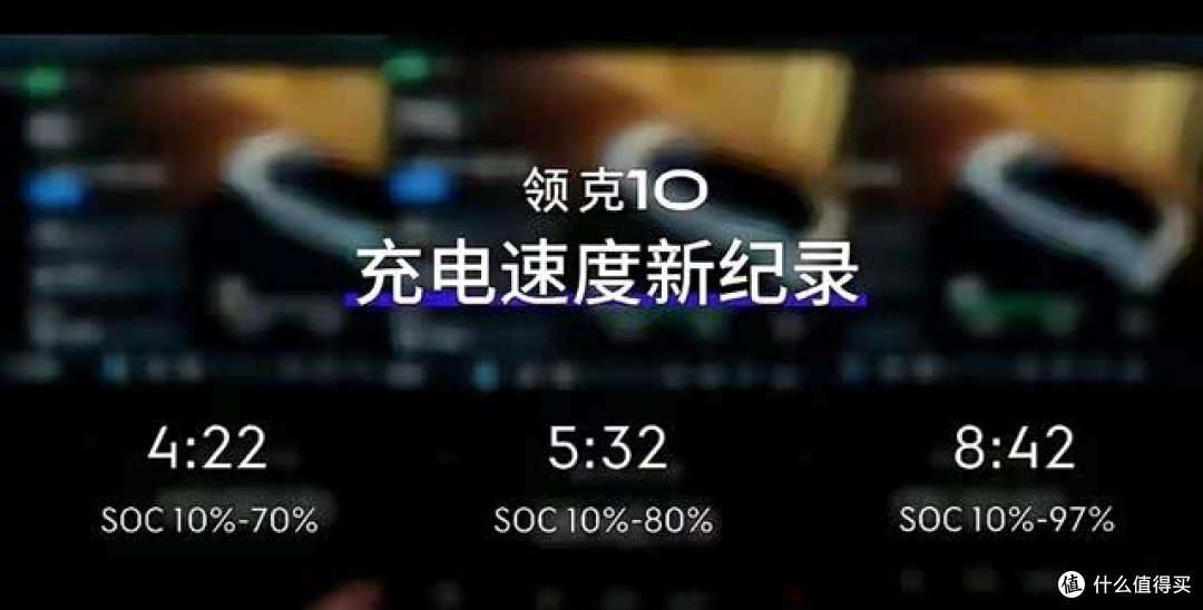 8分42秒充到97%！纸面参数全落后，领克闪充凭啥比比亚迪快 2 秒
