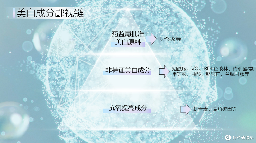 2026敏感肌痘印修复方案:温和不刺激的淡印精华选择逻辑