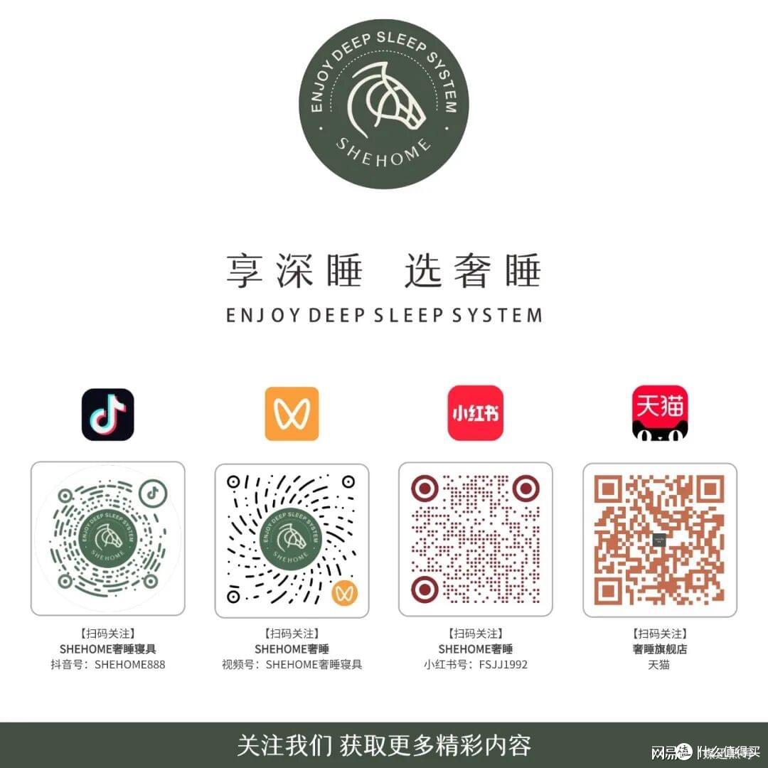 荣耀收官|SHEHOME奢睡Ai智能床亮相深圳家具展,连获3项大奖!